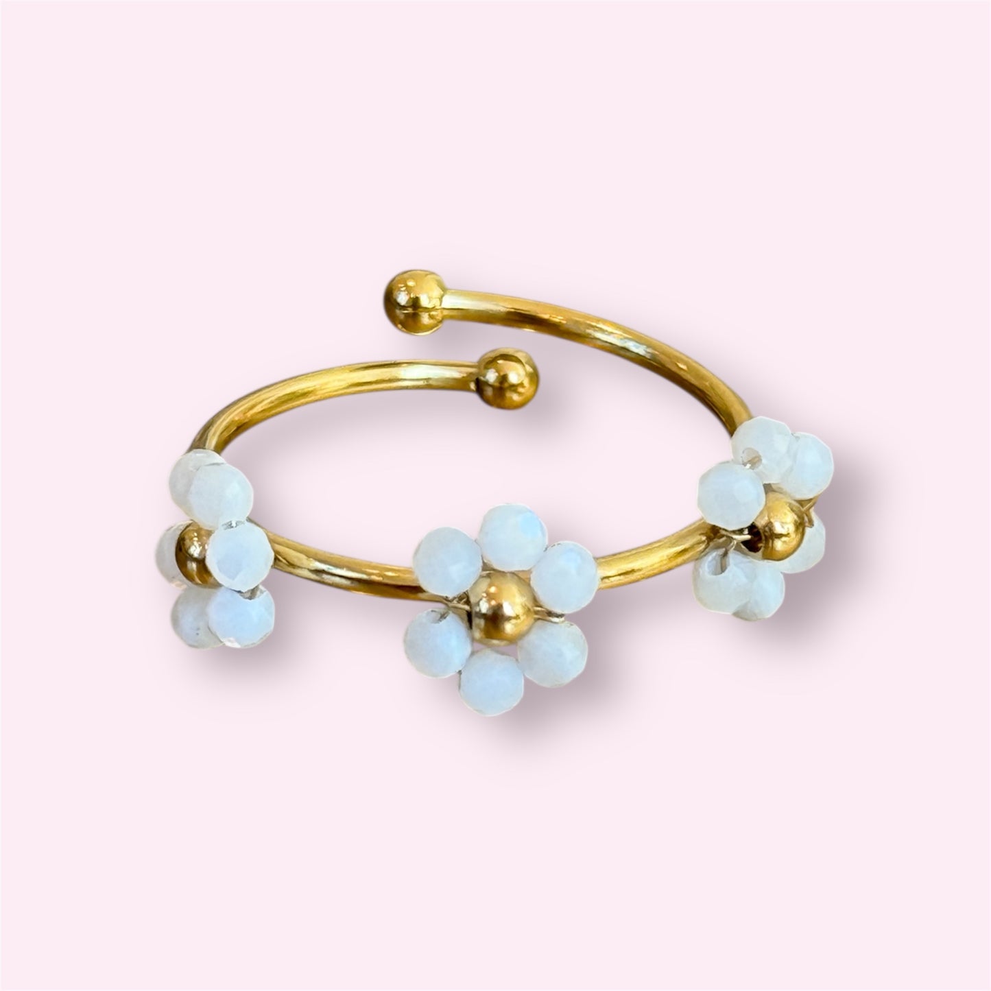 Ring Blooming