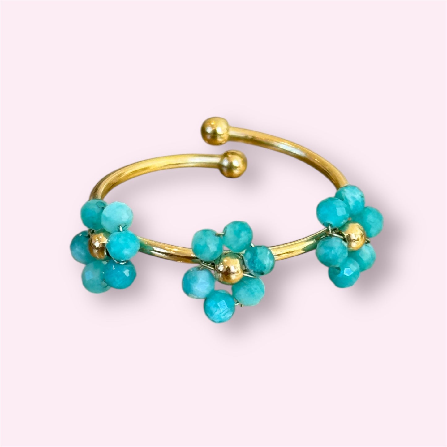 Ring Blooming