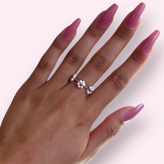 Ring Blooming